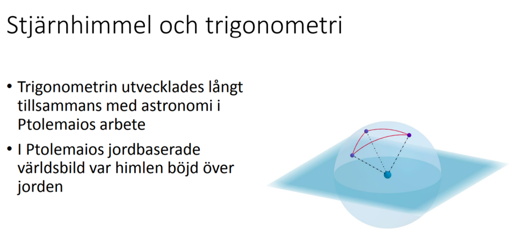 I materialet betraktas skolmatematiken ur ett historiskt perspektiv. Texten: Stjärnhimmel och trigonometri. Trigonometrin utvecklades långt tillsammans med astronomi i Prolemaios arbete. I ptolemaios jordbaserade världsbild var himlen böjd över jorden. 