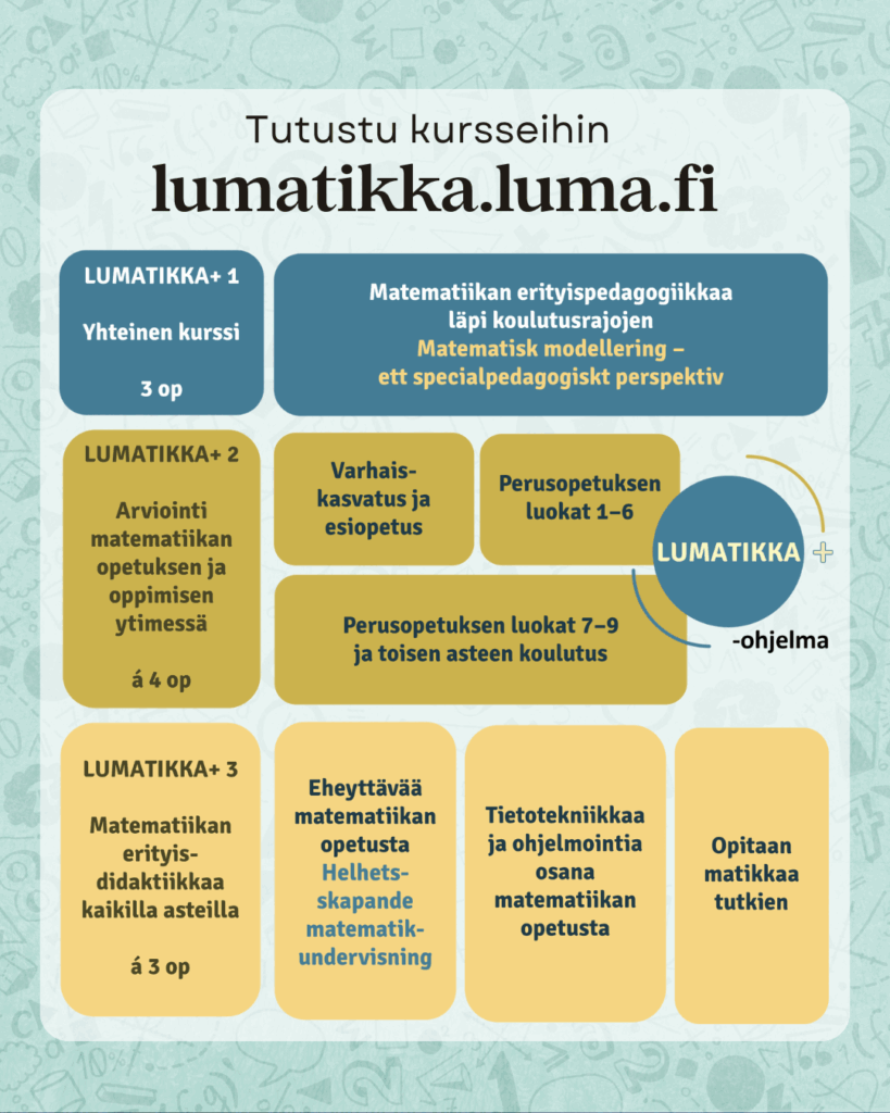 Taulukko, jossa on lueteltuna kaikkien ohjelman kurssien nimet